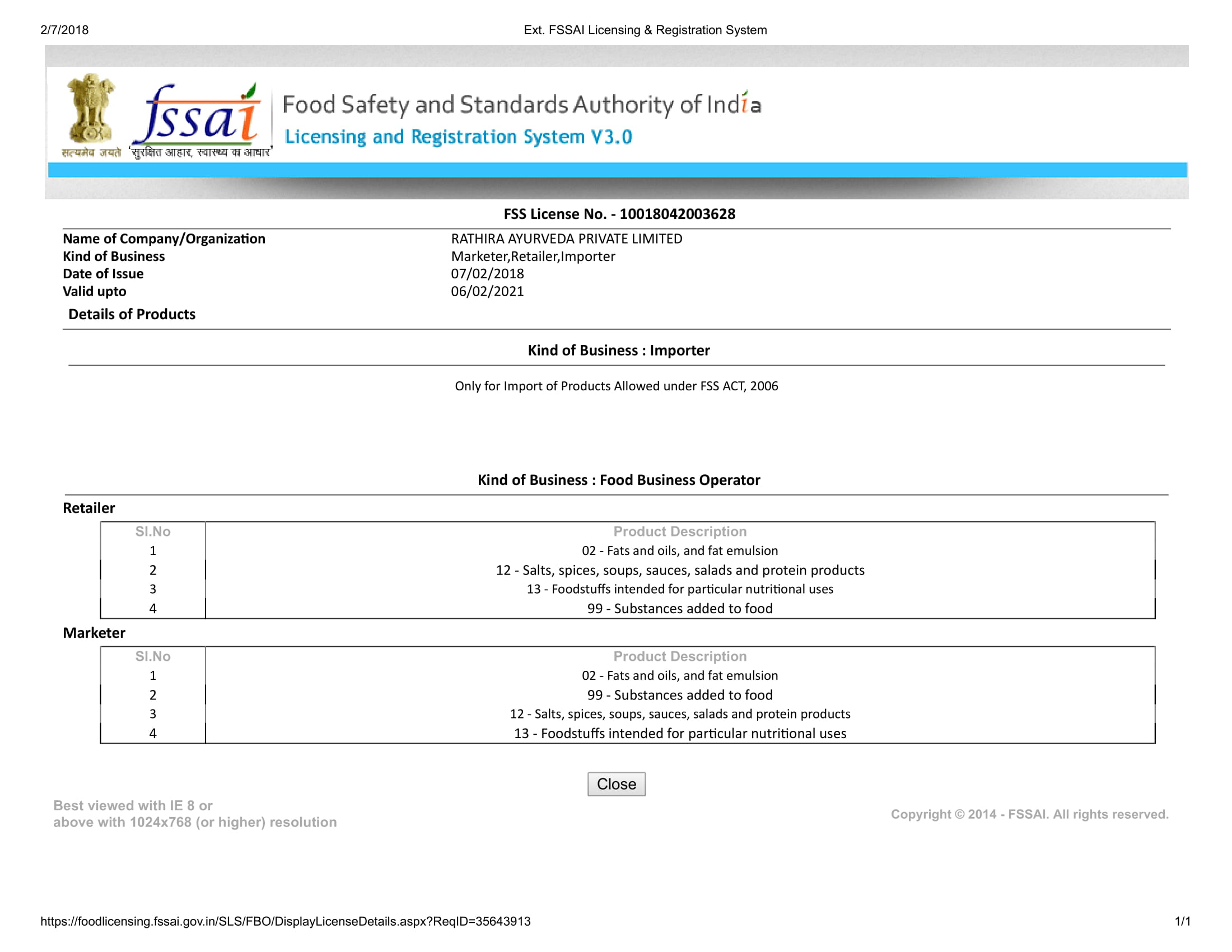 Certificate FSSAI